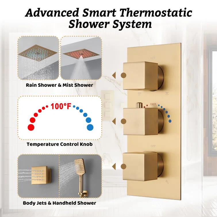 12" Flush Mounted Luxury Thermostatic Rainfall Shower System with LED and 6 Body Jets