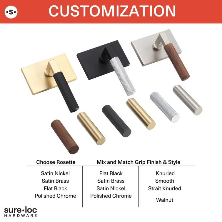 Levanto Dummy Rosette, Straight Knurled Grip