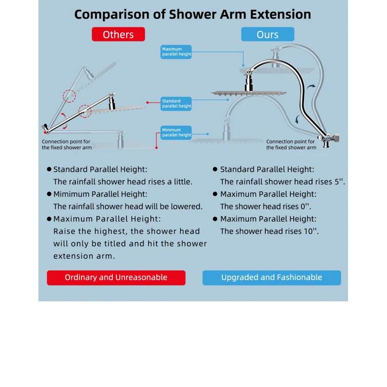 EDGAR'S FURNITURE MANUFACTURING INC ZHS0BXLJFZ8B All Metal Shower Head, 10'' High Pressure Rainfall Shower Head, Showerhead Combo/Handheld Shower Wand, 12'' Adjustable Curved Shower Extension Arm, 71'' Hose, 2 Shower Head Holders, (Chrome)