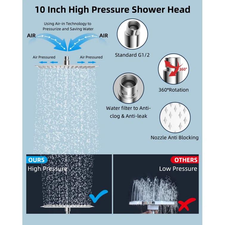 EDGAR'S FURNITURE MANUFACTURING INC ZHS0BXLJFZ8B All Metal Shower Head, 10'' High Pressure Rainfall Shower Head, Showerhead Combo/Handheld Shower Wand, 12'' Adjustable Curved Shower Extension Arm, 71'' Hose, 2 Shower Head Holders, (Chrome)