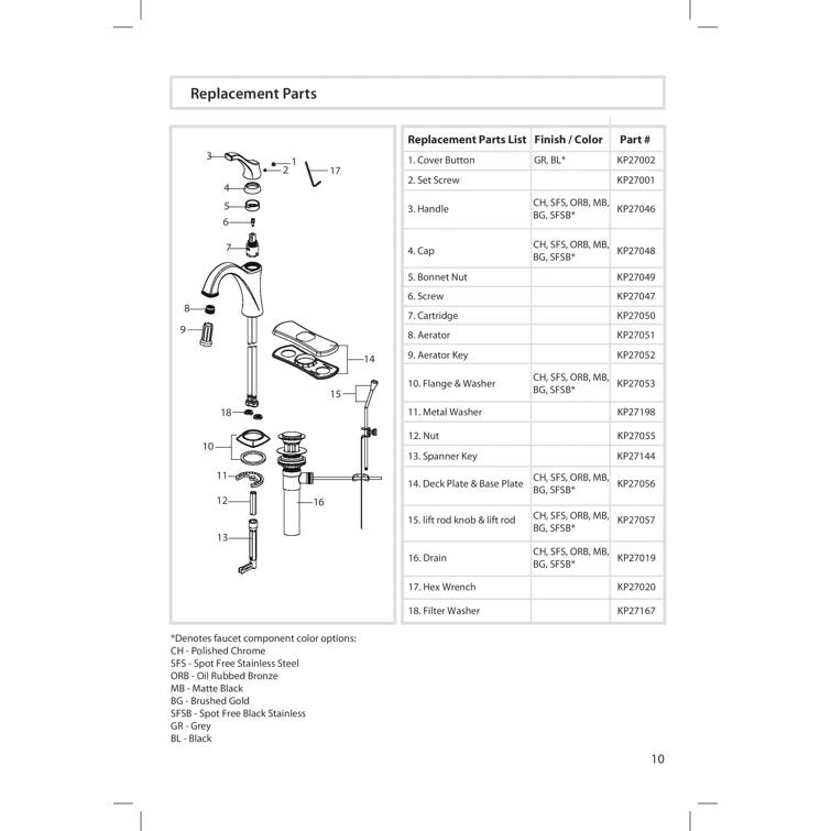 Kraus Arlo Single Hole 1-Handle WaterSense Bathroom Sink Faucet with Drain and Deck Plate