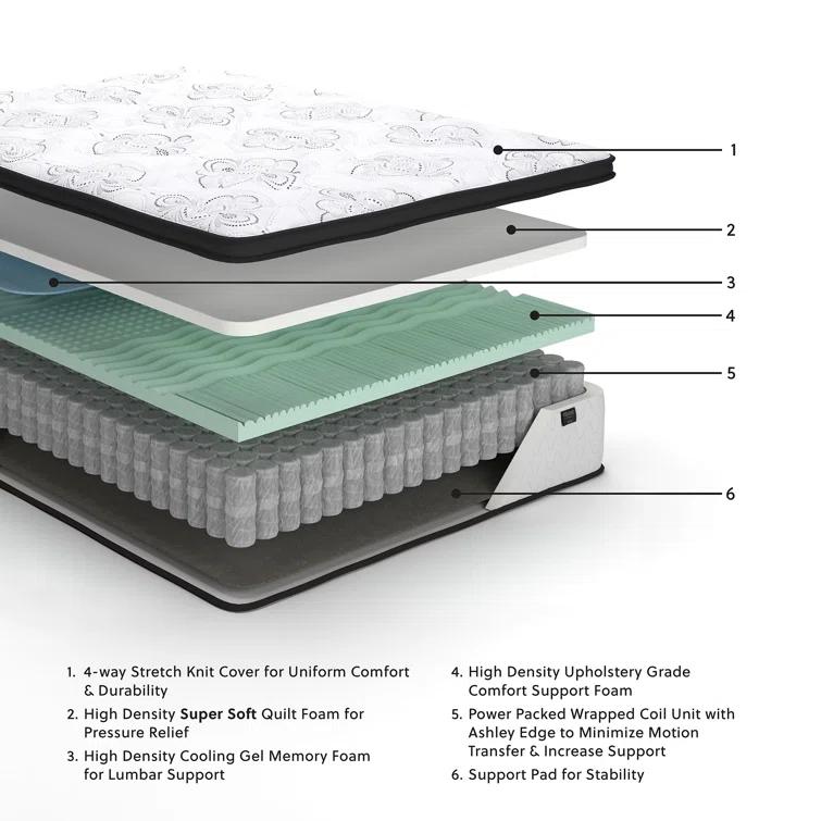 Chime 12" Ultra Plush Hybrid Mattress