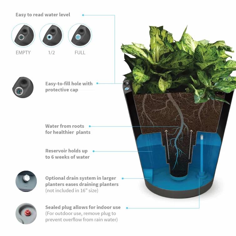 Crescent Garden Dot Planter