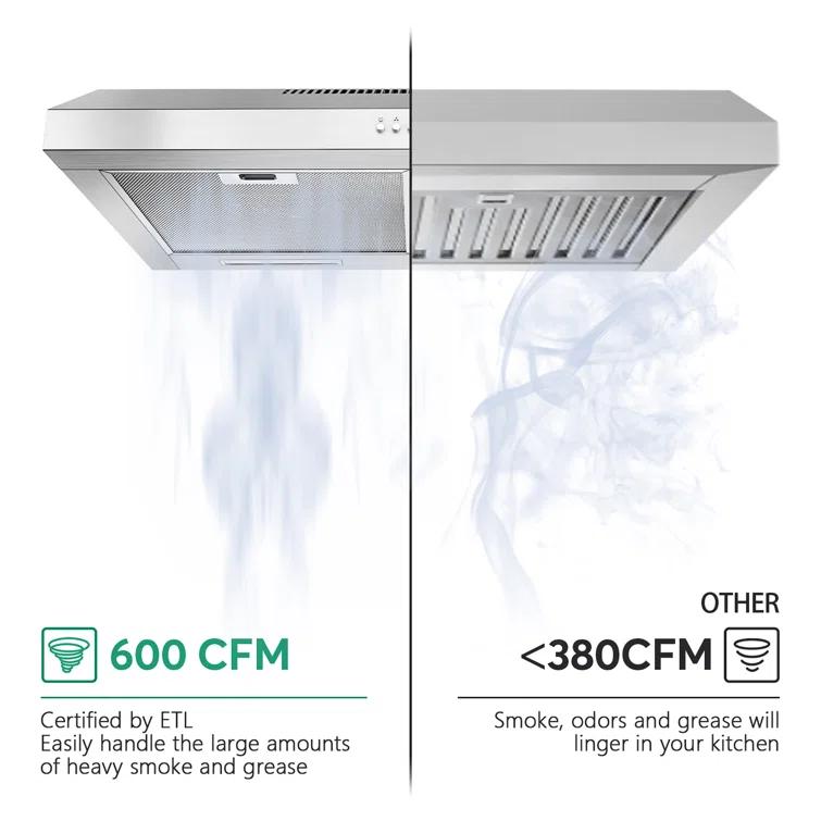 Streamline 30 In. T-3007-1-DL Savona Ductless Undermount 80 CFM Range Hood In Brushed Stainless Steel With Mesh Filters, Push Button Control, LED Light