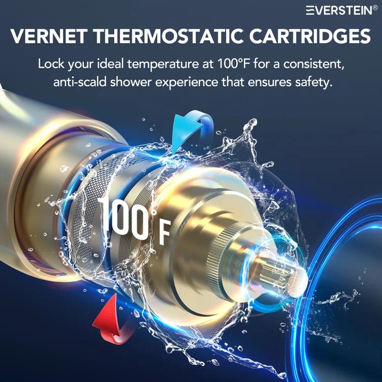 DualJetSpa 15-Spray Patterns 16" & 6" Dual Shower Head, Shower FaucetSystem with Thermostatic Rough-in Valve and Body Jets