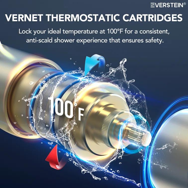 DualJetSpa 15-Spray Patterns 16" & 6" Dual Shower Head, Shower FaucetSystem with Thermostatic Rough-in Valve and Body Jets