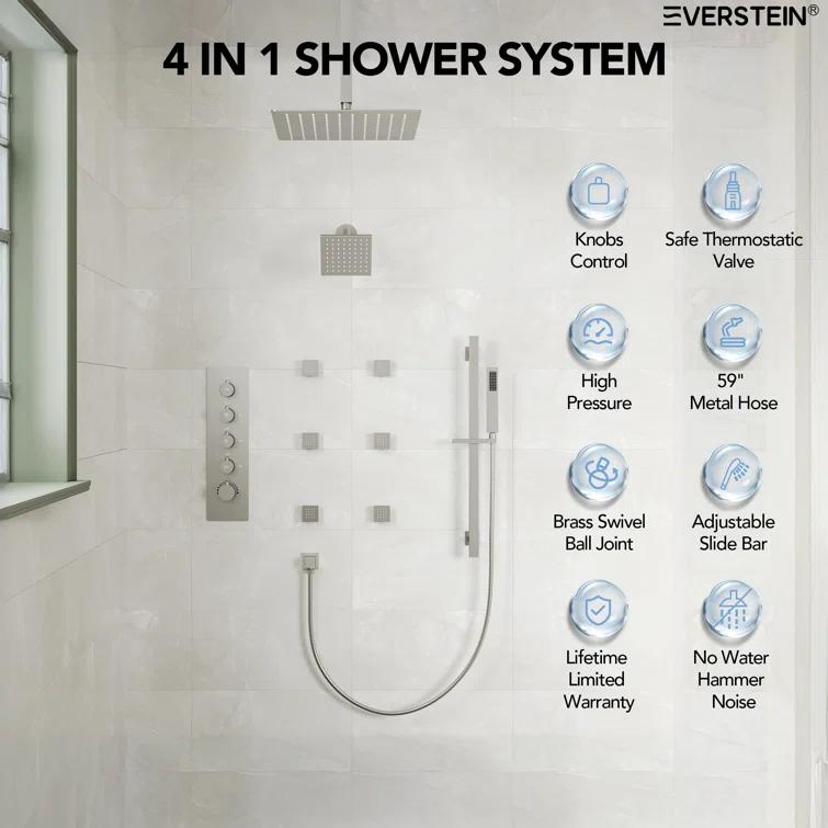 DualJetSpa 15-Spray Patterns 16" & 6" Dual Shower Head, Shower FaucetSystem with Thermostatic Rough-in Valve and Body Jets