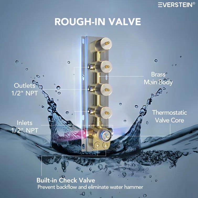 DualJetSpa 15-Spray Patterns 16" & 6" Dual Shower Head, Shower FaucetSystem with Thermostatic Rough-in Valve and Body Jets