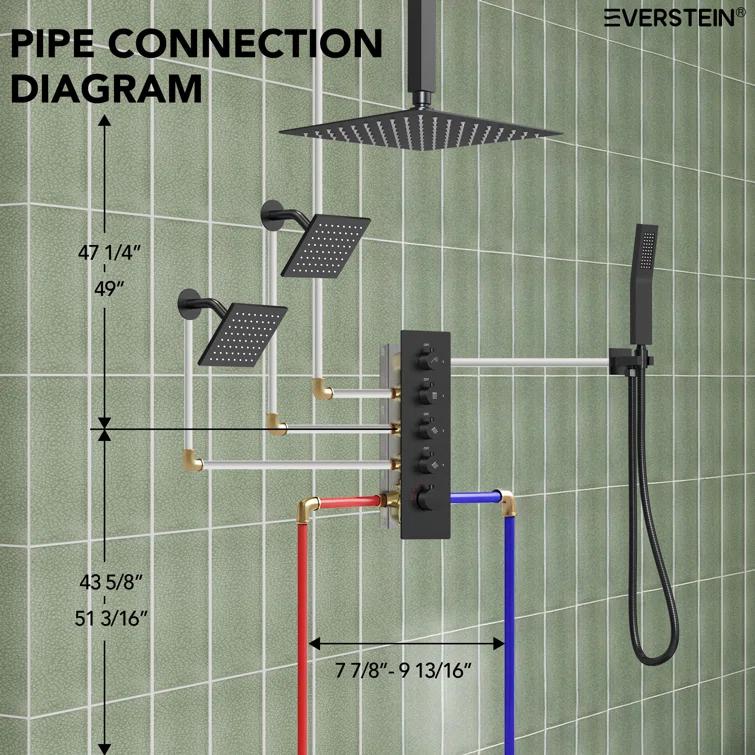 15-Spray Patterns 16" & 6" Triple Shower Heads, Shower FaucetSystem with Thermostatic Rough-in Valve