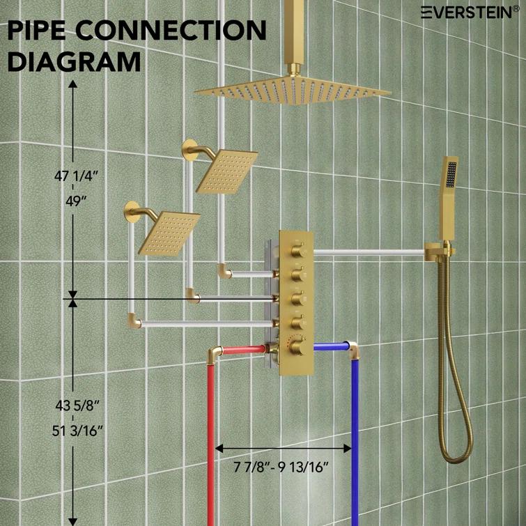 Thermostatic Shower Faucet 16" High-Pressure Triple Showerheads with Rough-In Valve