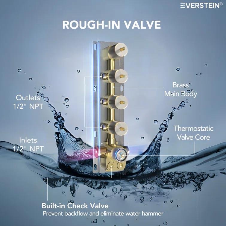 Thermostatic Shower Faucet 16" High-Pressure Triple Showerheads with Rough-In Valve