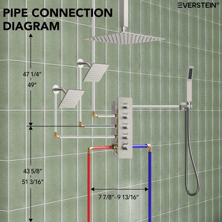 Thermostatic Shower Faucet 16" High-Pressure Triple Showerheads with Rough-In Valve