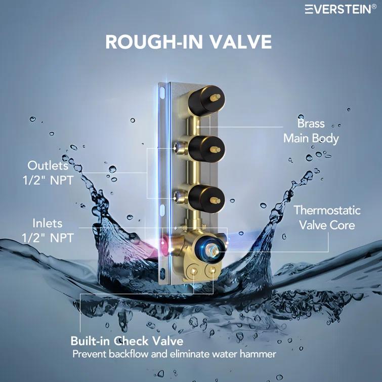 Thermostatic Shower Faucet System,16" & 6" Dual Shower Head with Rough-In Valve