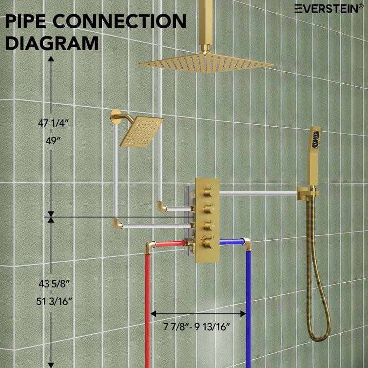 Thermostatic Shower Faucet System,16" & 6" Dual Shower Head with Rough-In Valve