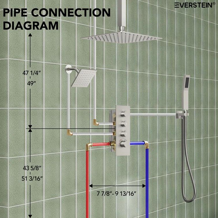 Thermostatic Shower Faucet System,16" & 6" Dual Shower Head with Rough-In Valve