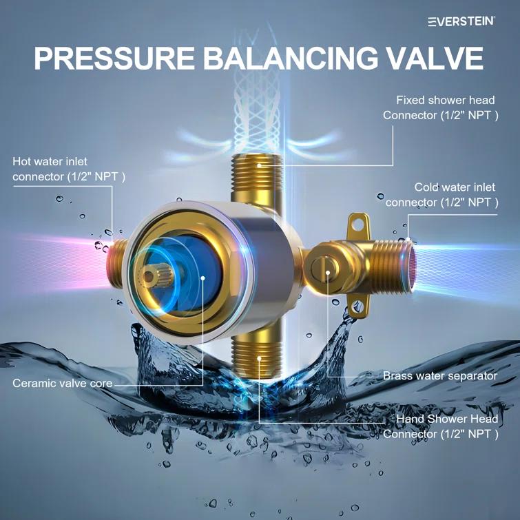 RainfallCascade 10" Pressure Balanced Slide BarShower System with Rough-In Valve