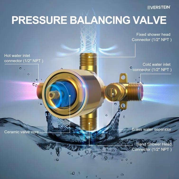 RainfallCascade 10" Pressure Balanced Slide BarShower System with Rough-In Valve