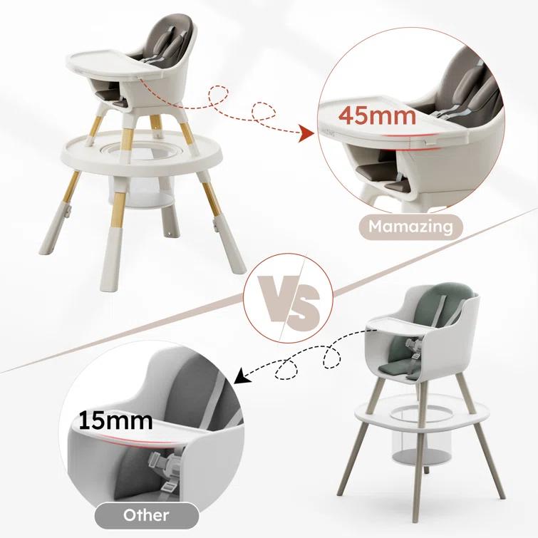 8-in-1 Convertible Baby Feeding Dining Chair with Removable Tray and Activity Center
