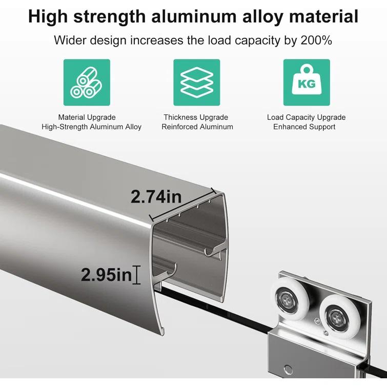 44-48"Wx72" H Semi-Frameless Double Sliding Shower Door,1/4"Thick SGCC Glass, Adjustable Width