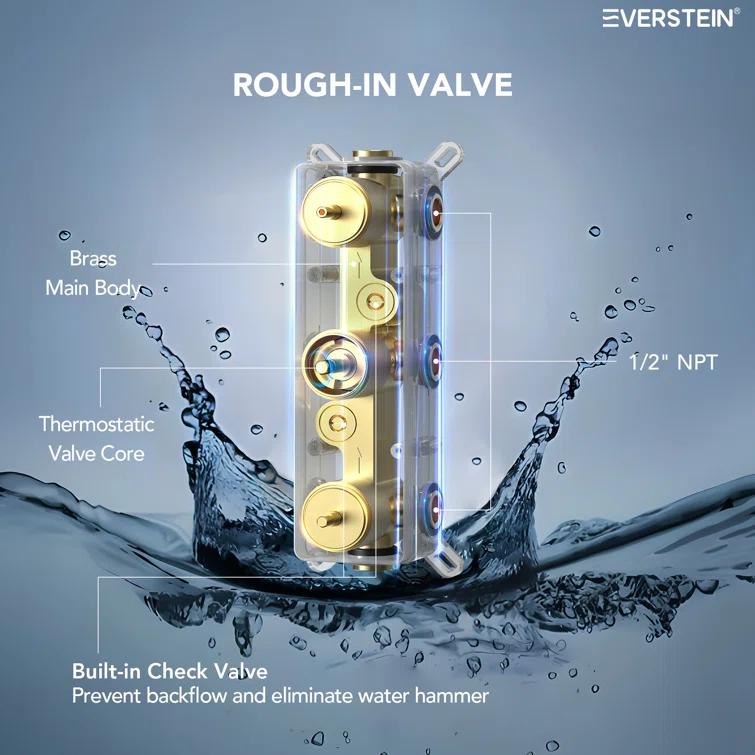 Thermostatic Dual Shower System 12" Rainfall Shower Head with Rough-in Valve