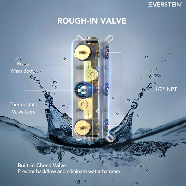 Thermostatic Dual Shower System 12" Rainfall Shower Head with Rough-in Valve