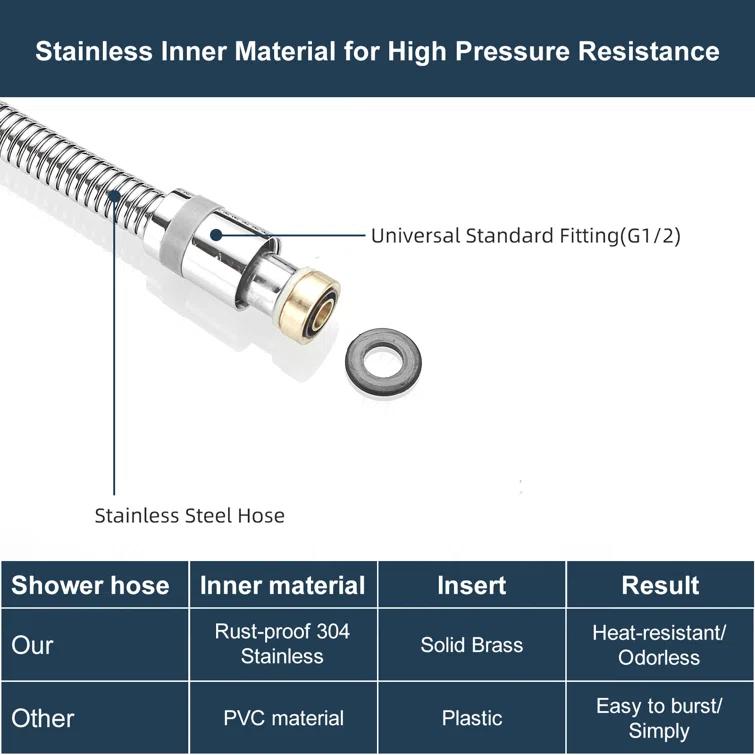 71 In. Modern Flexible Handheld Shower Hose Replacement For Bathing Toilet Cleaning Pet With Brass Fitting In Chrome
