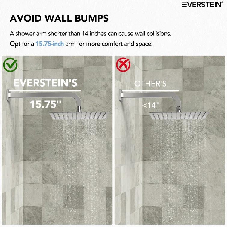 Thermostatic Dual Shower System 12" Rainfall Shower Head with Rough-in Valve