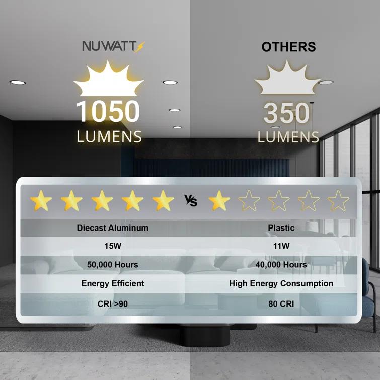 Panel Downlight 6'' Selectable Color Temperature Dimmable Air-Tight IC Rated LED Canless Recessed Lighting Kit