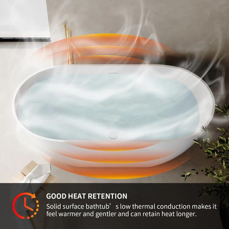 59" x 30" Freestanding Soaking Solid Surface Bathtub Stone Resin Bath Tub with Overflow and Pop-up Drain for Contemporary Bathroom, Glossy/Matte White
