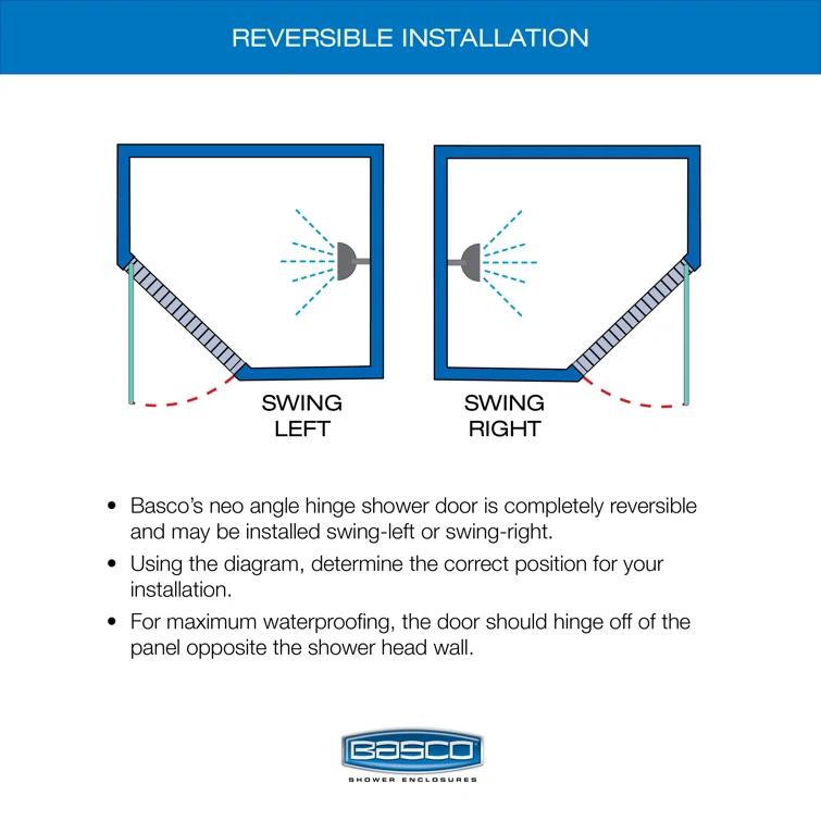 Deluxe 57.5'' W 68.6'' H Framed Neo-angle Reversible Shower Enclosure