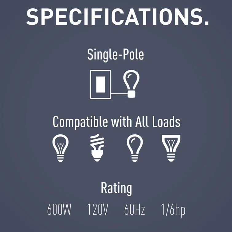 Radiant 4-Button Countdown Timer