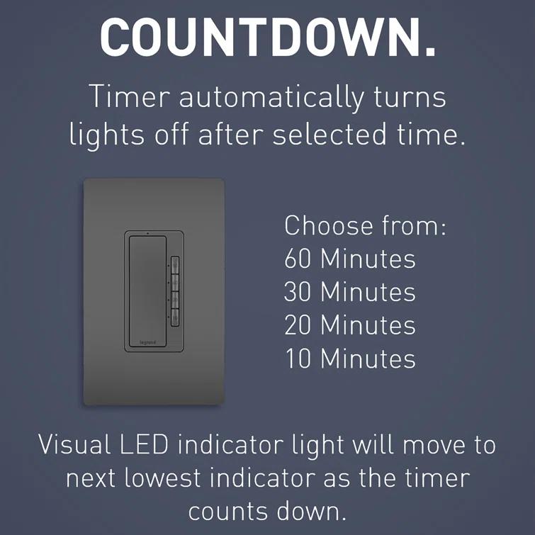 Radiant 4-Button Countdown Timer