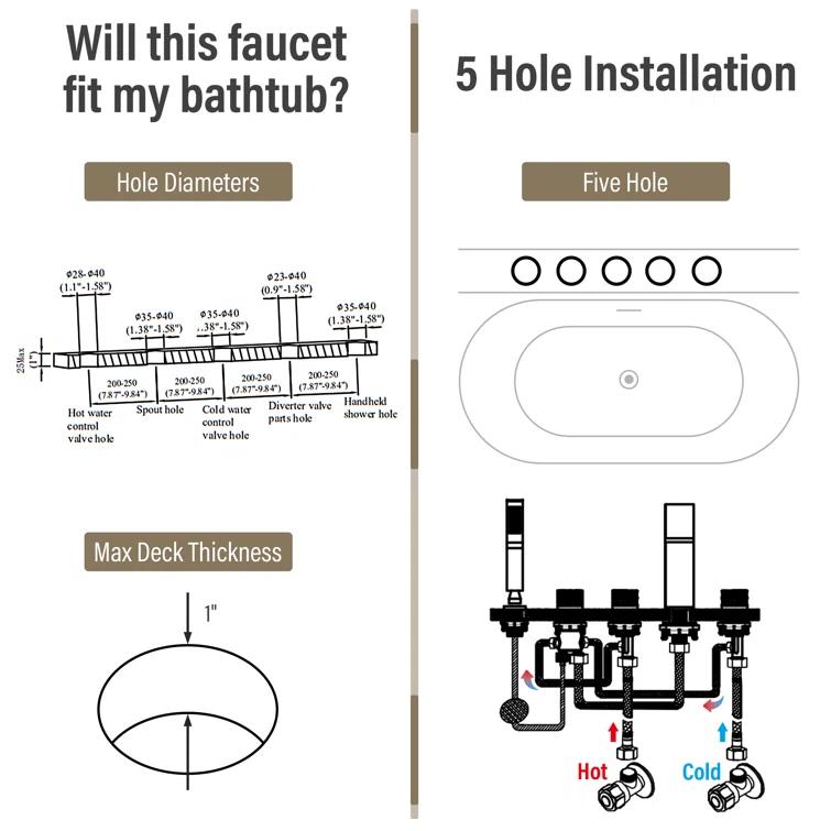3 Handles Deck Mounted Bathroom Tub Faucet Trim with Handshower