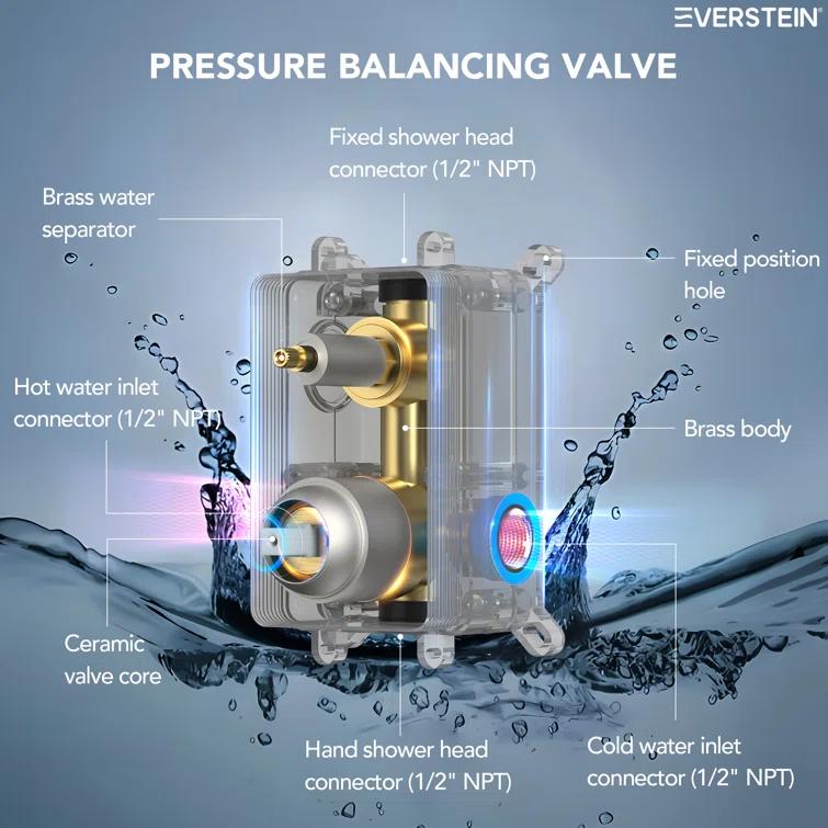 DualJetSpa 3-Function Round 10" & 6" Dual Shower Faucet System with Pressure Balancing Rough-In Valve