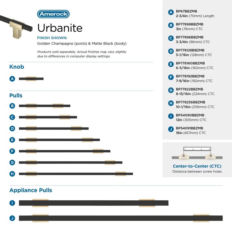Amerock Urbanite 3 inch (76mm) Center-to-Center