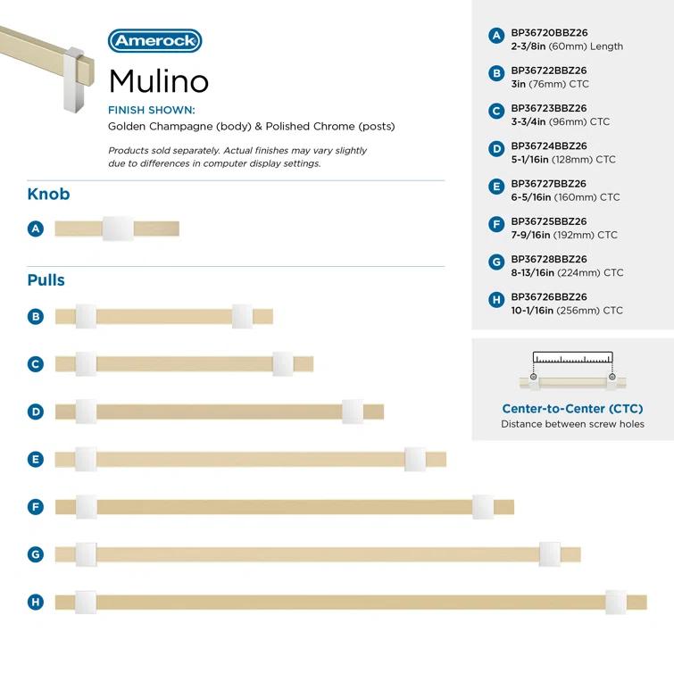Amerock Mulino 3-3/4 inch (96mm) Center-to-Center