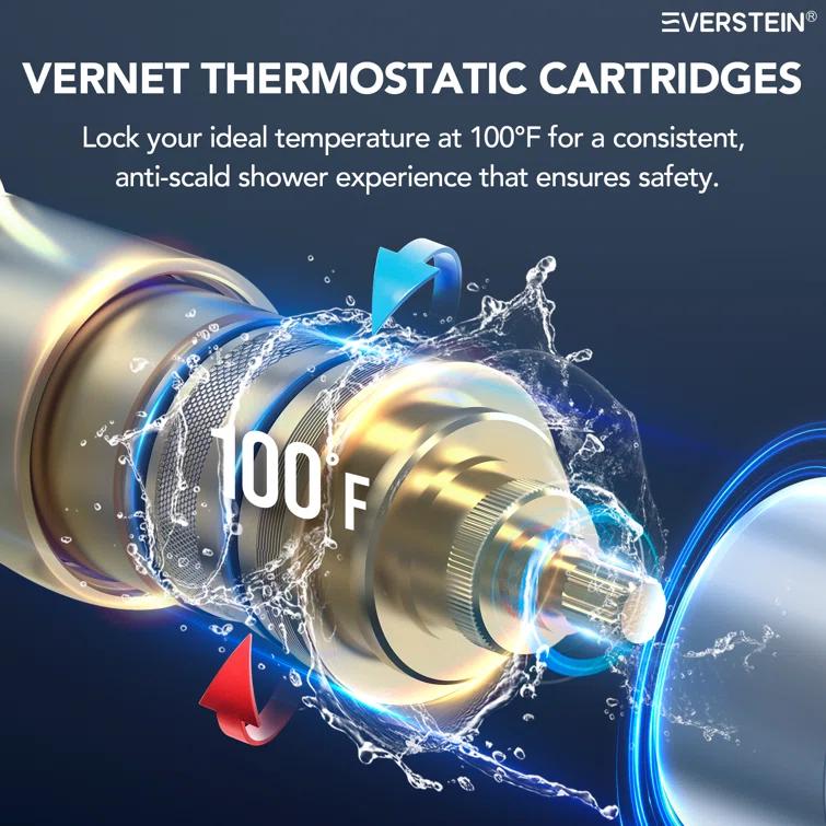 DualJetSpa 16-Inch Rainfall Shower System with Handheld Spray, Dual Showerheads, 6 Body Jets, and Thermostatic Valve
