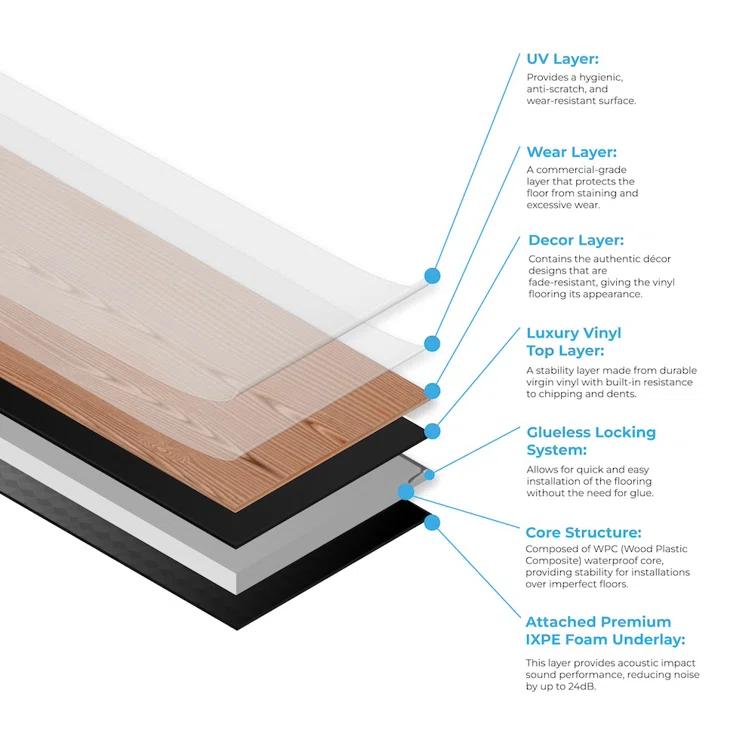 Montserrat 9" x 60" x 8mm Oak Click Lock SPC Luxury Vinyl Plank