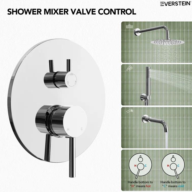 10-Inch High-Pressure Rainfall Shower System, Tub Faucet Set with Pressure Balanced Valve