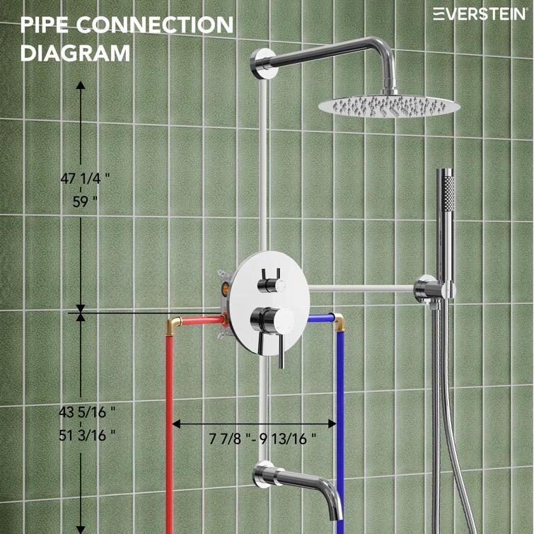 10-Inch High-Pressure Rainfall Shower System, Tub Faucet Set with Pressure Balanced Valve