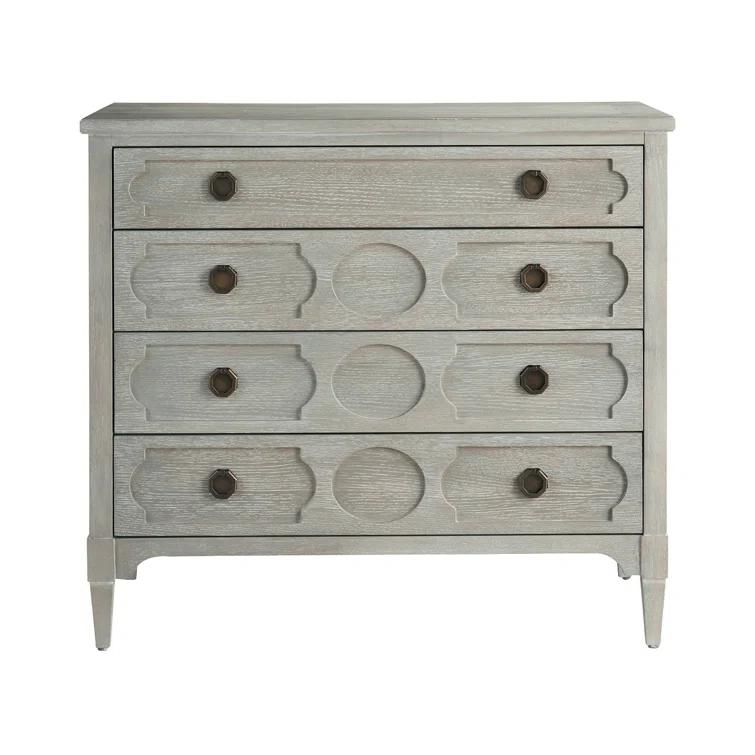 Playlist 4 - Drawer Dresser