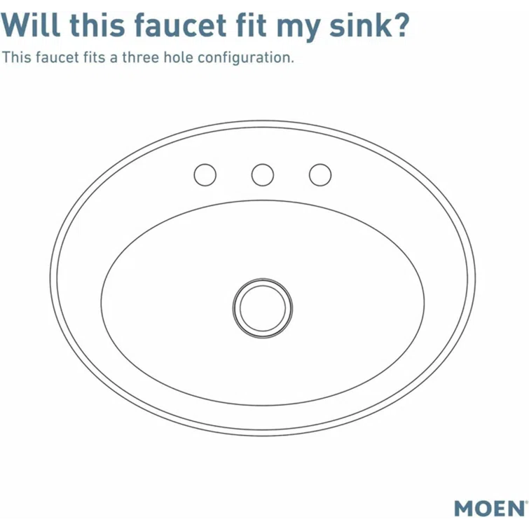 Moen Brantford Widespread Bathroom Faucet