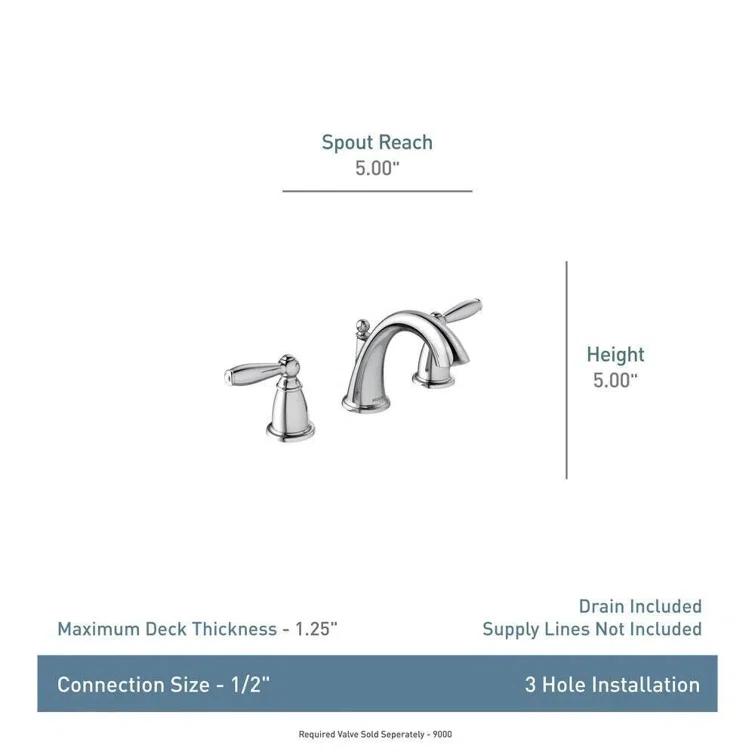 Moen Brantford Widespread Bathroom Faucet