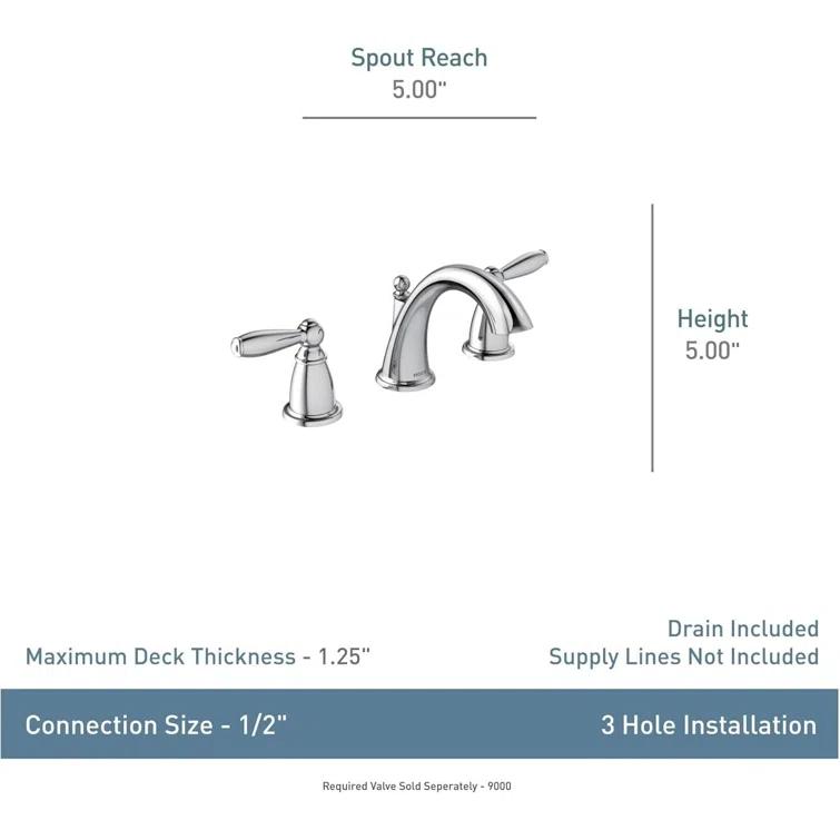 Moen Brantford Widespread Bathroom Faucet