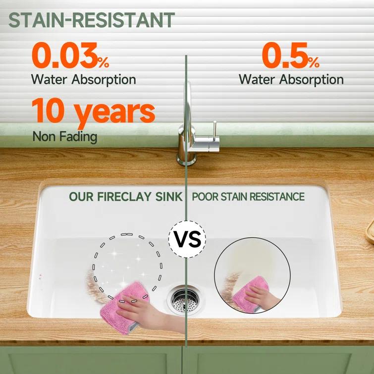 32" L x 19" W Single Bowl Fireclay Kitchen Sinks White with Bottom Grids and Basket Strainer