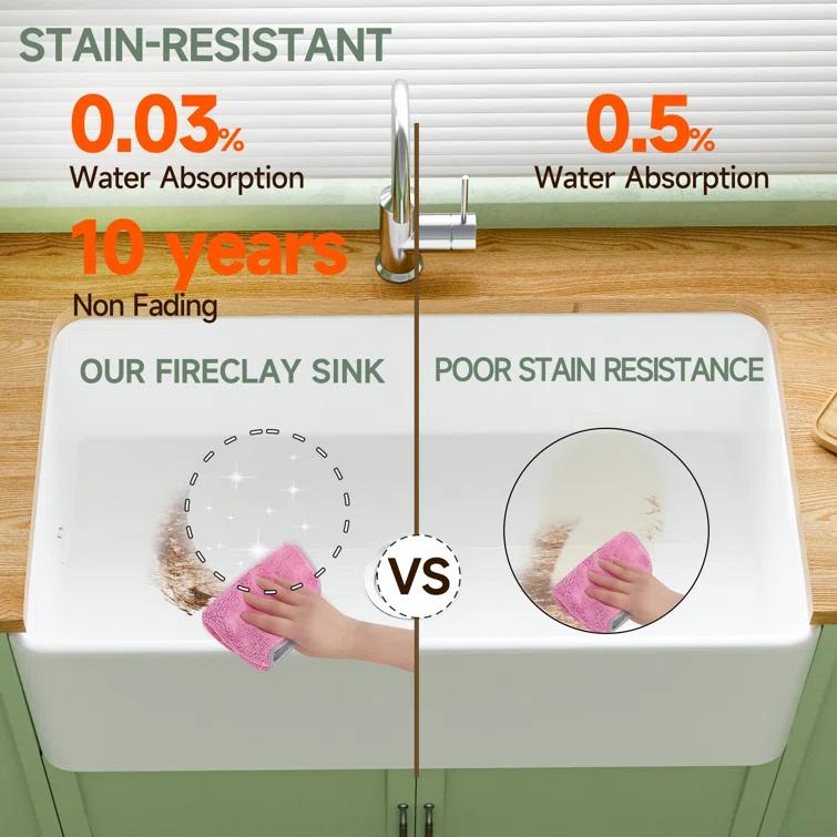 Apron Front Kitchen Sink 33" L x 18" W Single Bowl Fireclay with Bottom Grid and Basket Strainer