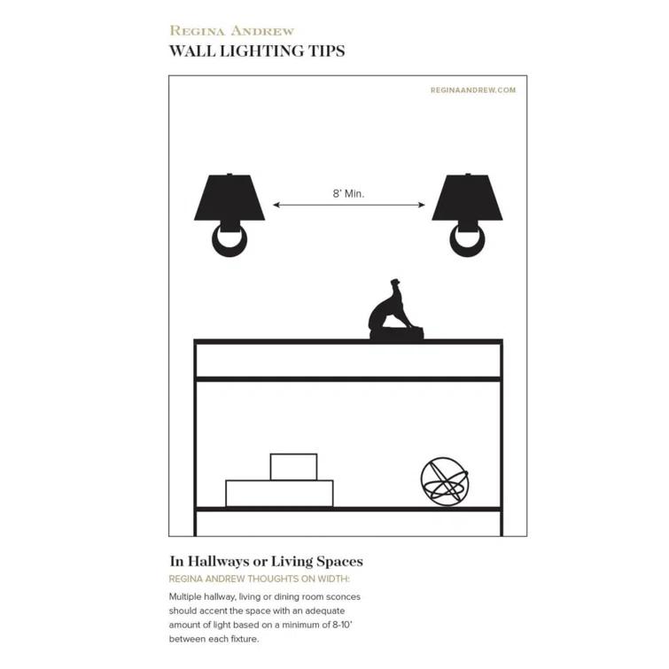 Dublin Sconce by Regina Andrew
