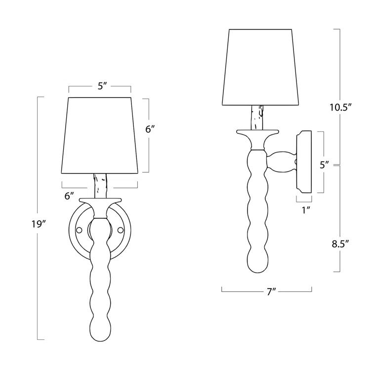 Coastal Living Perennial Sconce
