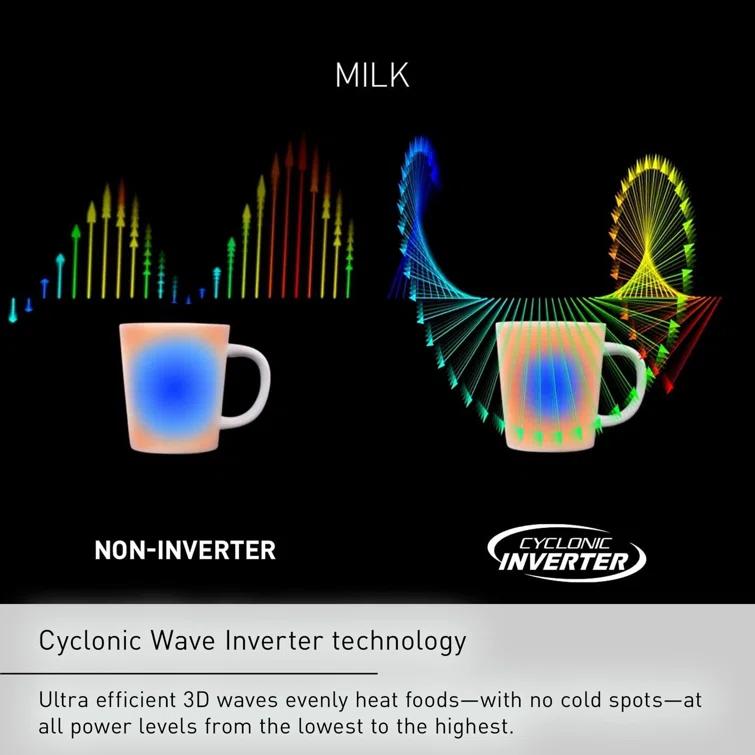 Panasonic® Panasonic® 1.6 Cubic Feet Countertop Microwave with Sensor Cooking NN-SN74PB