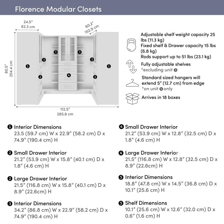 Bestar Florence113w X 61D Modular U Shaped Walk-In Closet System With LED Lights, Rods, Shelves, Drawers, And Doors, Shaker Style